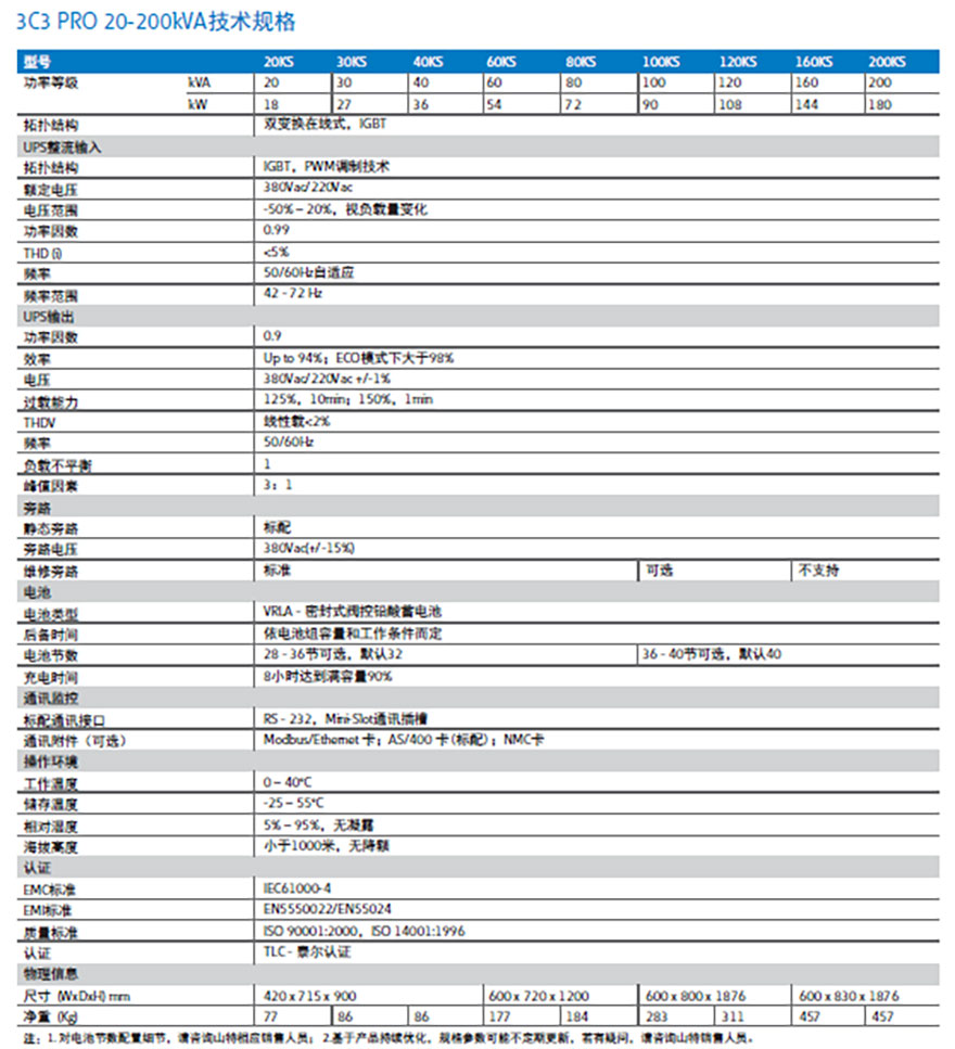 杭州UPS电源