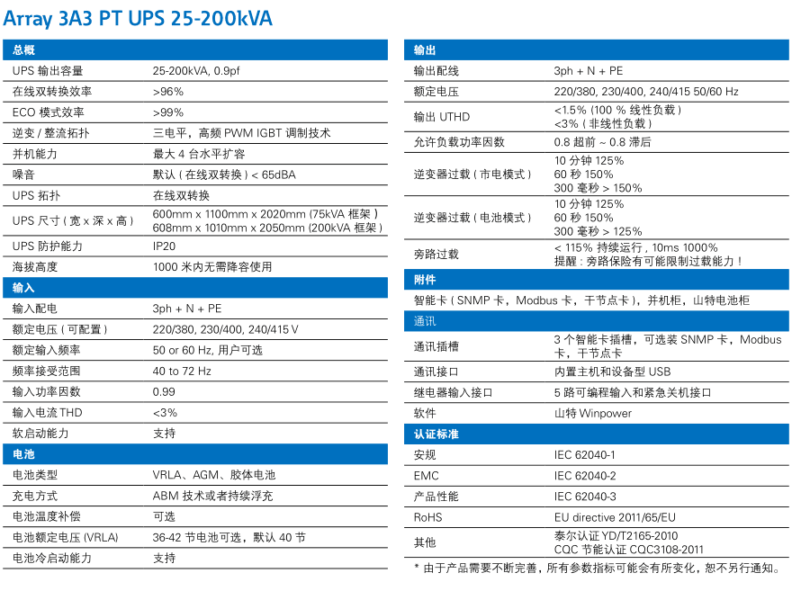 杭州UPS电源